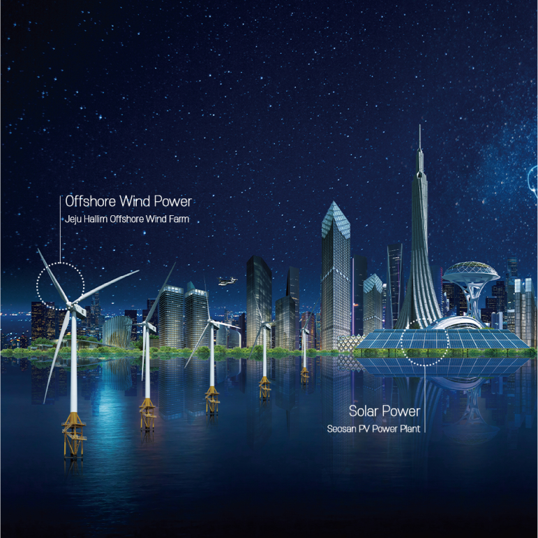 Offshore Wind Power: Jeju Hallim Offshore Wind Farm Solar Power: Seosan PV Power Plant